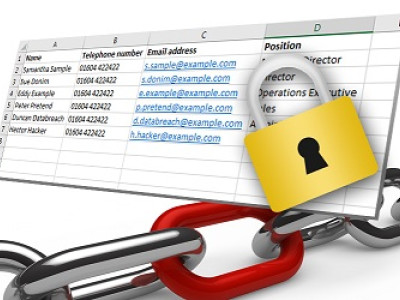 ID Cards and Information Security