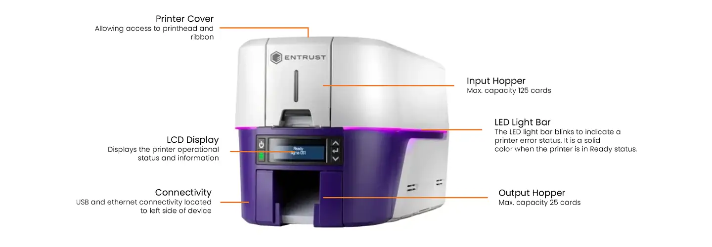 Entrust Datacard DS1 ID Card Printer