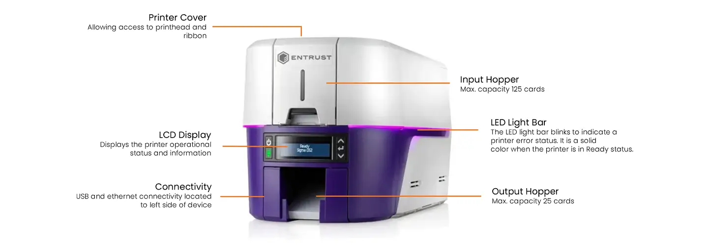 Entrust Sigma DS2 ID Card Printer