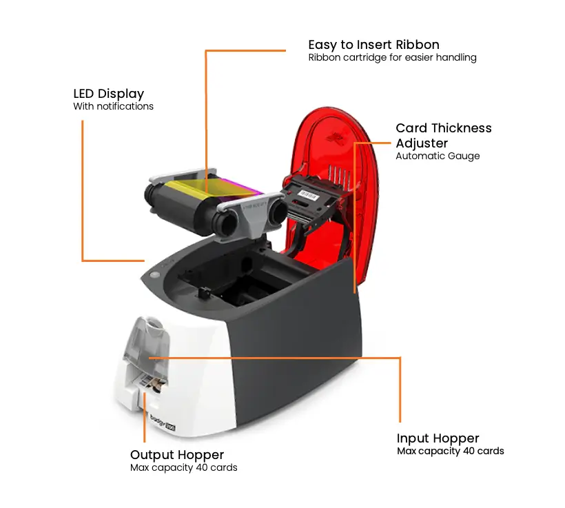Evolis Badgy 200 ID Card Printer Bundle | Best Price & Fast Shipping