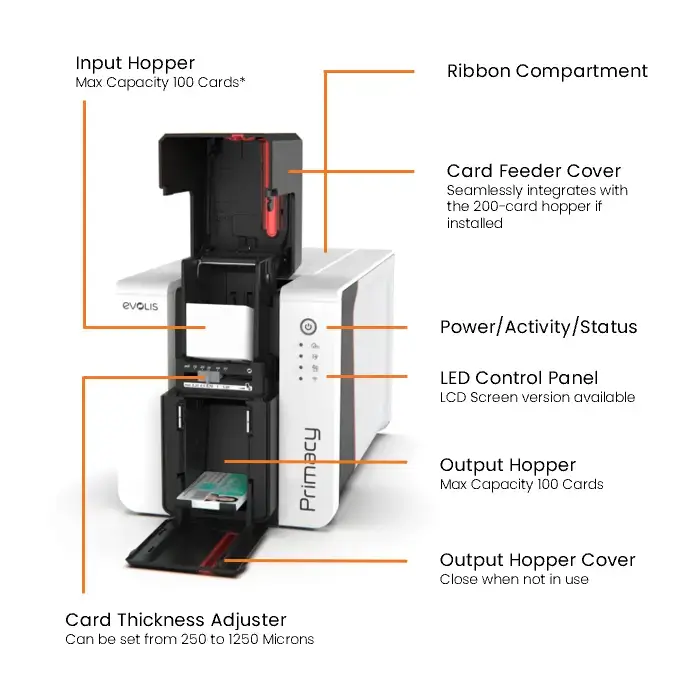 Evolis Primacy 2 ID Card Printer