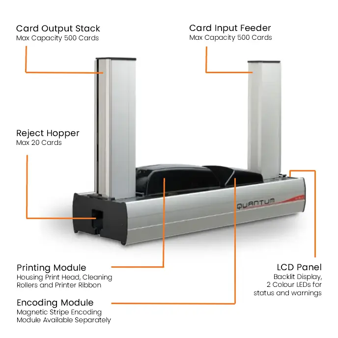 Evolis Quantum 2 ID Card Printer
