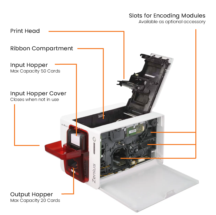 Evolis Zenius Expert ID Card Printer