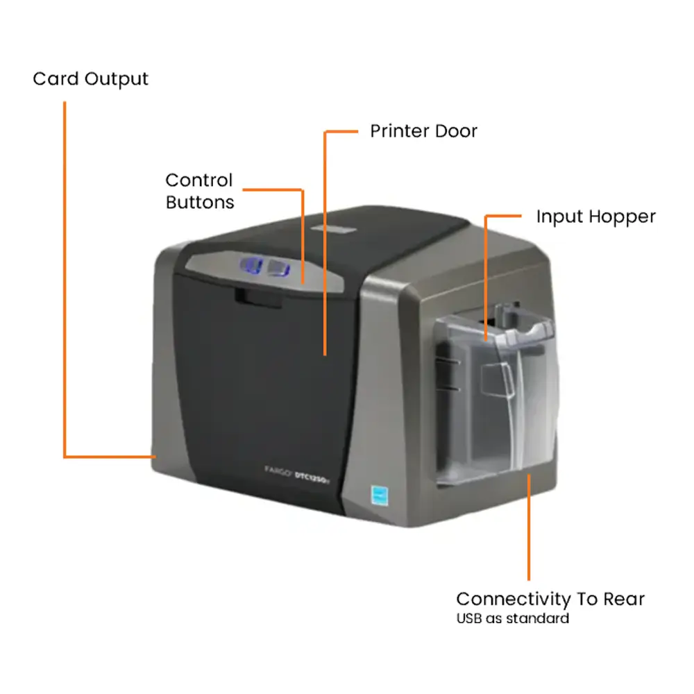 FARGO DTC1250e ID Card Printer