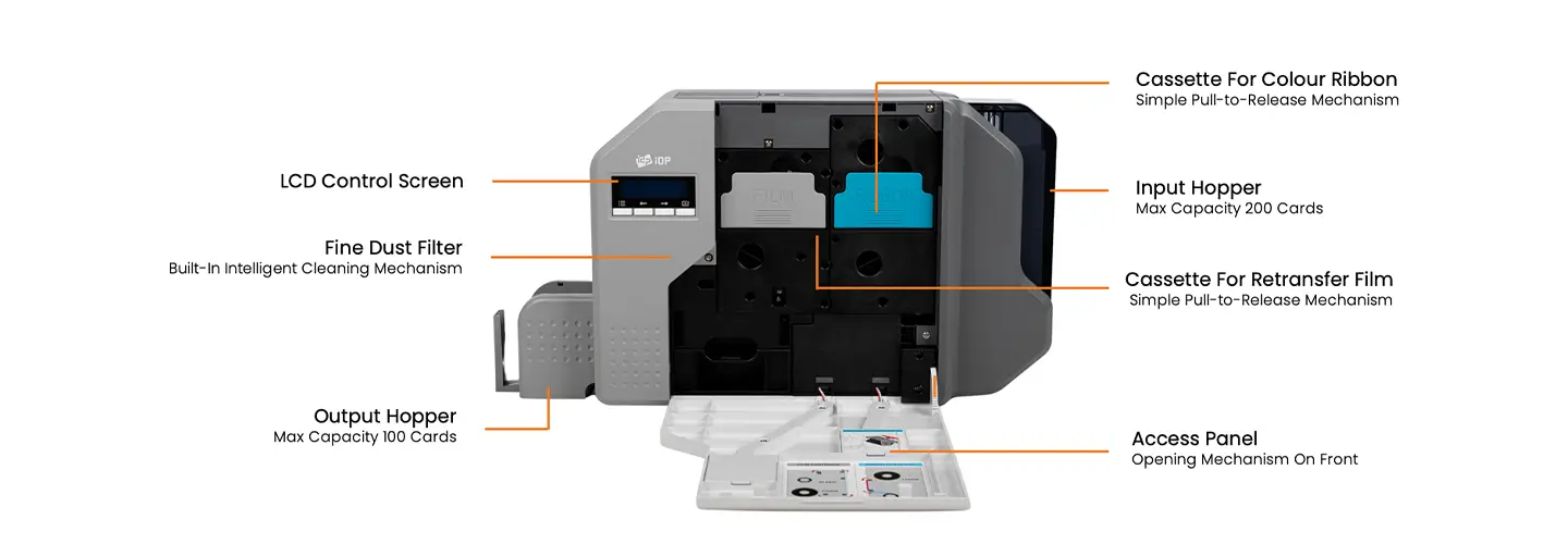 IDP Smart 81 Retransfer Card Printer