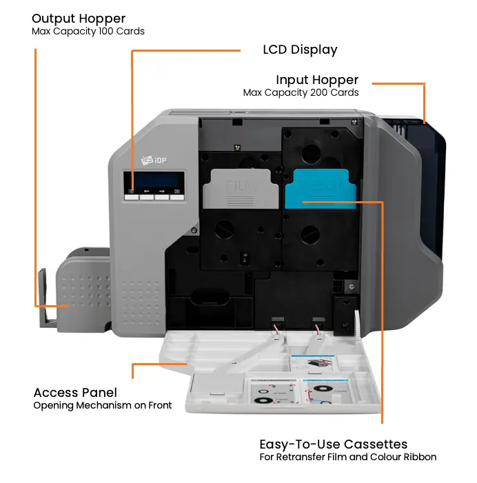 IDP Smart 81 Retransfer Card Printer
