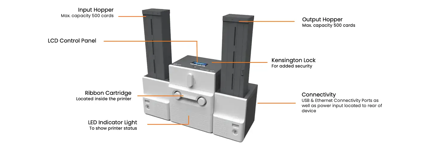 IDP Smart 70 ID Card Printer