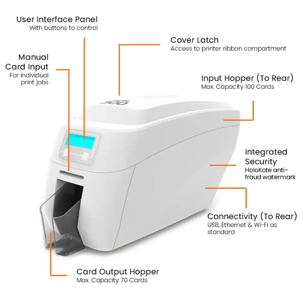 Magicard 300 ID Card Printer