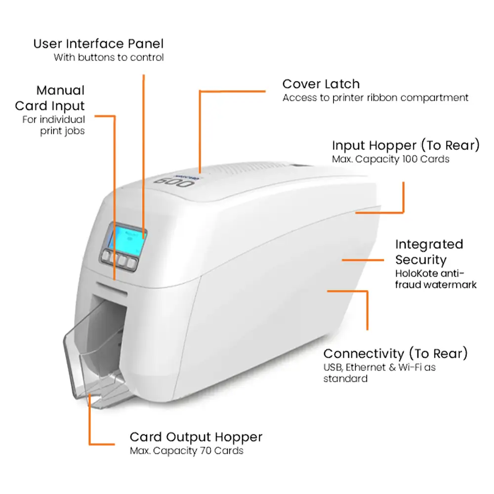 Magicard 600 ID Card Printer