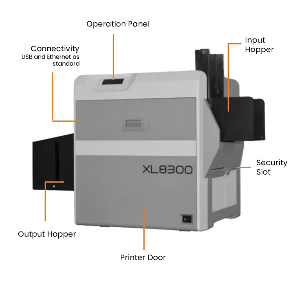 Matica XL8300 Oversized XL Retransfer Card Printer