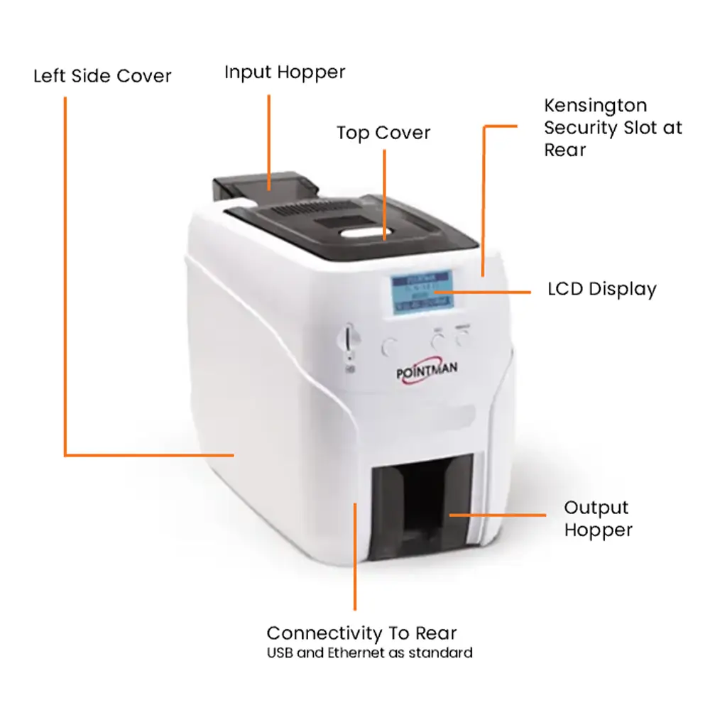 Pointman N15 ID Card Printer