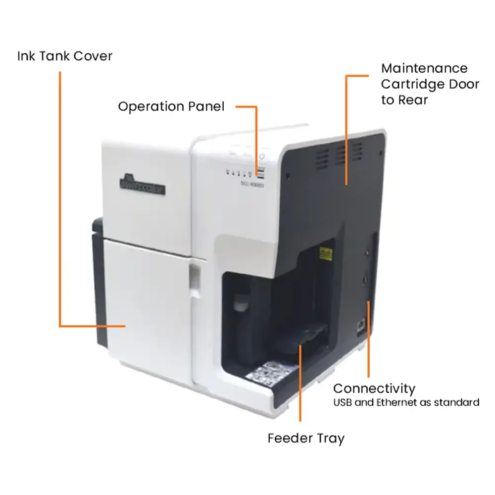 Swiftcolor Canon CX-G6400 Oversized Credential Printer Swiftcolor Canon CX-G6400 Oversized Credential Printer