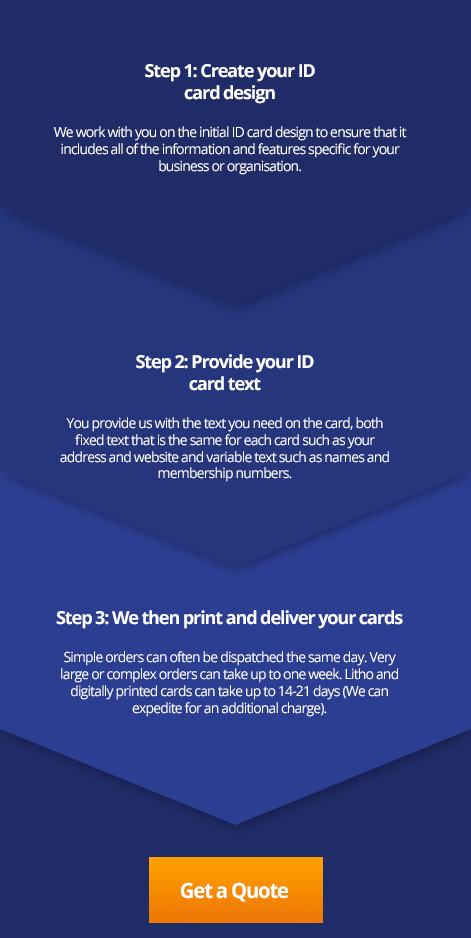 same day id card printing
